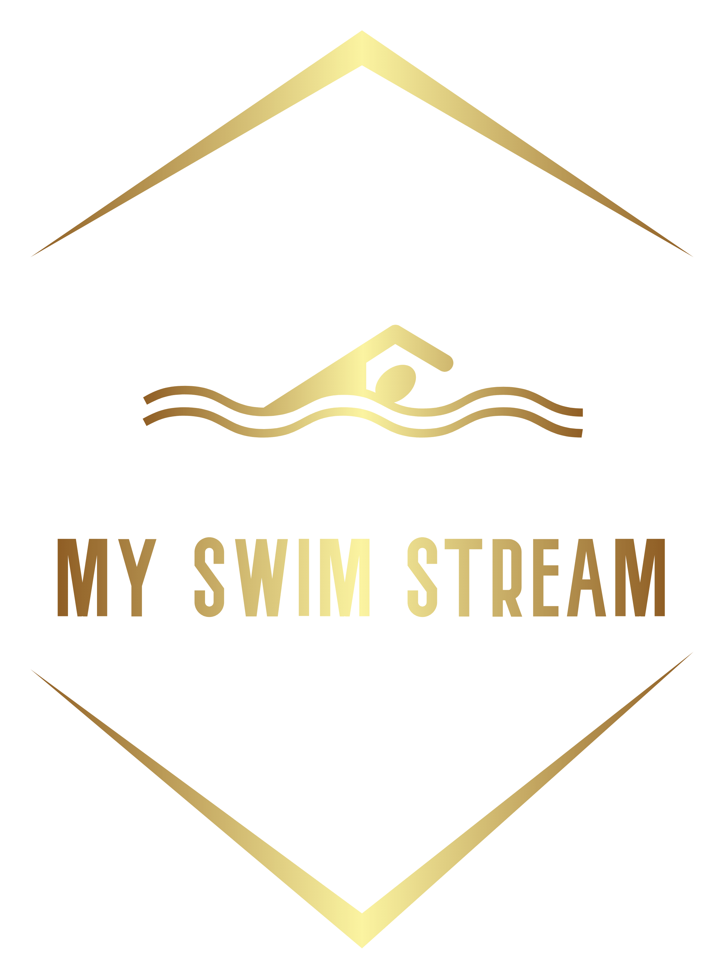 SwimScore